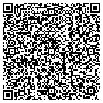 QR code with Applied Decision Technologies Incorporated contacts