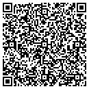 QR code with Millcreek Group contacts