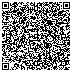 QR code with Manning Pool Service contacts