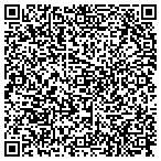QR code with Sprint Communications Company L P contacts
