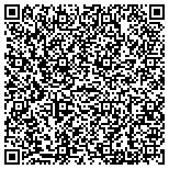 QR code with Blanton Wealth Creation and Insurance Solutions contacts