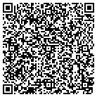 QR code with Montana Motor Mall CO contacts