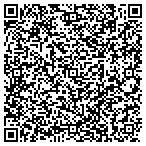 QR code with Swart James No Telephone Solicitation Mr contacts