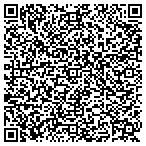 QR code with Financial Consulting & Trading International contacts