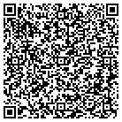 QR code with Modoc Cnty Trsrer Tax Collectr contacts