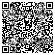 QR code with Planet Video contacts