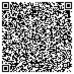 QR code with Papp's Sun City Pools And Spas Inc contacts