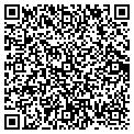 QR code with Perfect Pools contacts