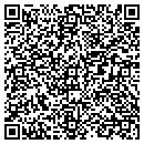QR code with Citi Corp Vendor Finance contacts