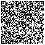 QR code with Integration Concepts Enterprises Inc contacts