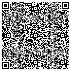 QR code with BMW of Las Vegas contacts