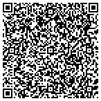 QR code with Premier Developers LLC contacts