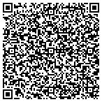 QR code with Lucas Technology Group contacts
