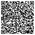 QR code with Madmunki Com contacts