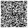 QR code with Localnet Corp contacts