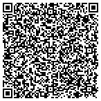 QR code with HiTech Wireless contacts