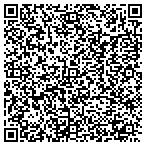 QR code with Integral Transformation Systems contacts