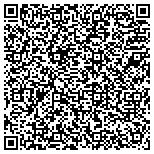QR code with Integrating Intelligence & Information Technologies contacts