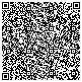 QR code with Las Vegas Bad Credit Buy Here Pay Here Used Cars Dealers contacts