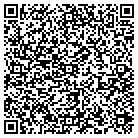 QR code with Molokai Action Adventures LLC contacts