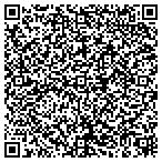 QR code with Klean-All, Milwaukee, WI contacts