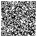 QR code with Iosparc LLC contacts