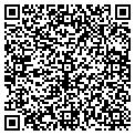 QR code with Local Net contacts