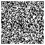 QR code with Michael Hohl Motor Company contacts