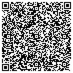 QR code with Phoenix Online Advertising contacts