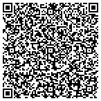 QR code with Statewide Polls Surveys And Public Announcements contacts