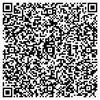 QR code with Sansone's Honda Acura Service contacts
