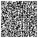 QR code with Sunset Pools Inc contacts