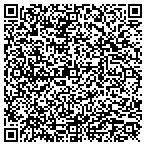 QR code with Community Building Service contacts