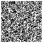 QR code with Texas Pools And Patios contacts