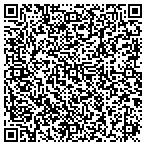 QR code with Grappone Auto Junction contacts