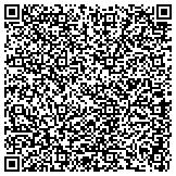 QR code with HELP Business Solutions | Graffiti Shield | Building Maintenance contacts