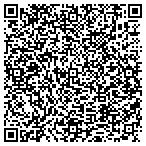 QR code with Consumer Credit Counseling Service contacts