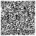 QR code with Pico Painting & Maintenance CO contacts