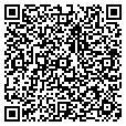 QR code with Earthlinc contacts