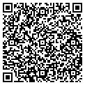QR code with Evanoff Pools contacts
