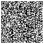 QR code with Executive Connections Network Inc contacts