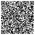 QR code with Luray Pools contacts