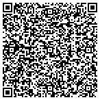QR code with Valli Information Systems contacts