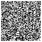 QR code with Albert C Schopfer Financial contacts
