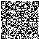 QR code with Millers Lawn Care contacts