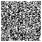 QR code with Allegra Marketing Print Mail contacts