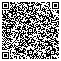 QR code with Sunset Pools & Spas contacts