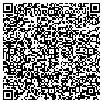 QR code with In Action Building Inspections contacts