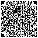 QR code with Bluecat Networks contacts