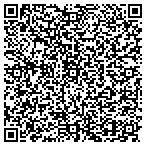 QR code with Mattis Property Maintenance in contacts